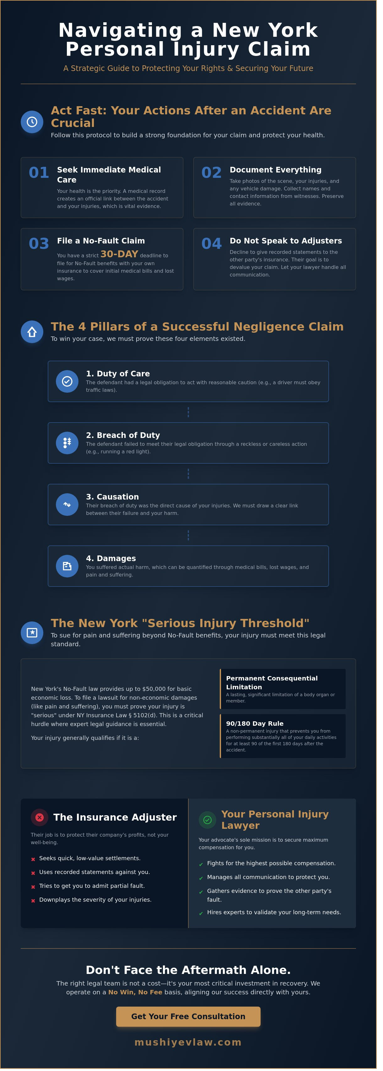 How to Choose a Personal Injury Law Firm in New York: A Guide for Queens Residents