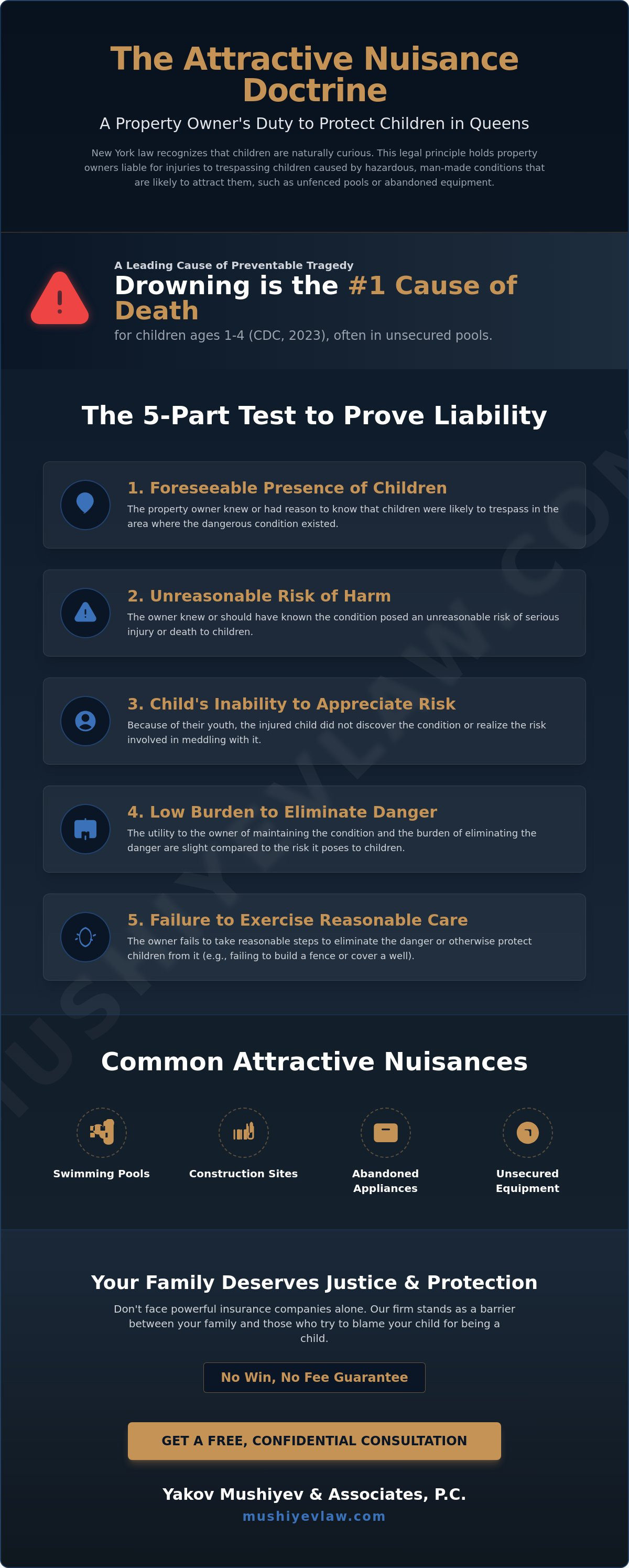 What is an Attractive Nuisance? Protecting Injured Children in Rosedale & Rochdale, Queens