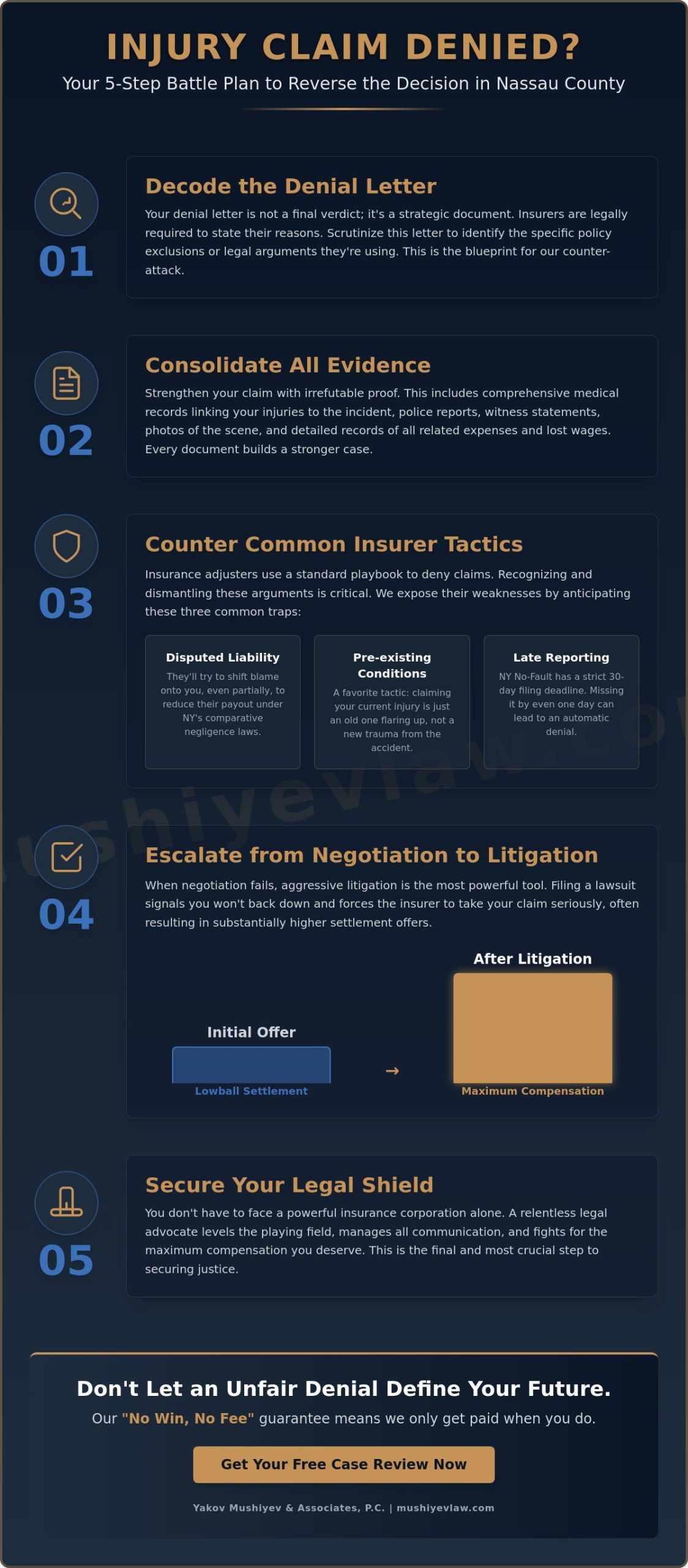 What to Do if Your Injury Claim Is Denied in Nassau County: A Step-by-Step Battle Plan