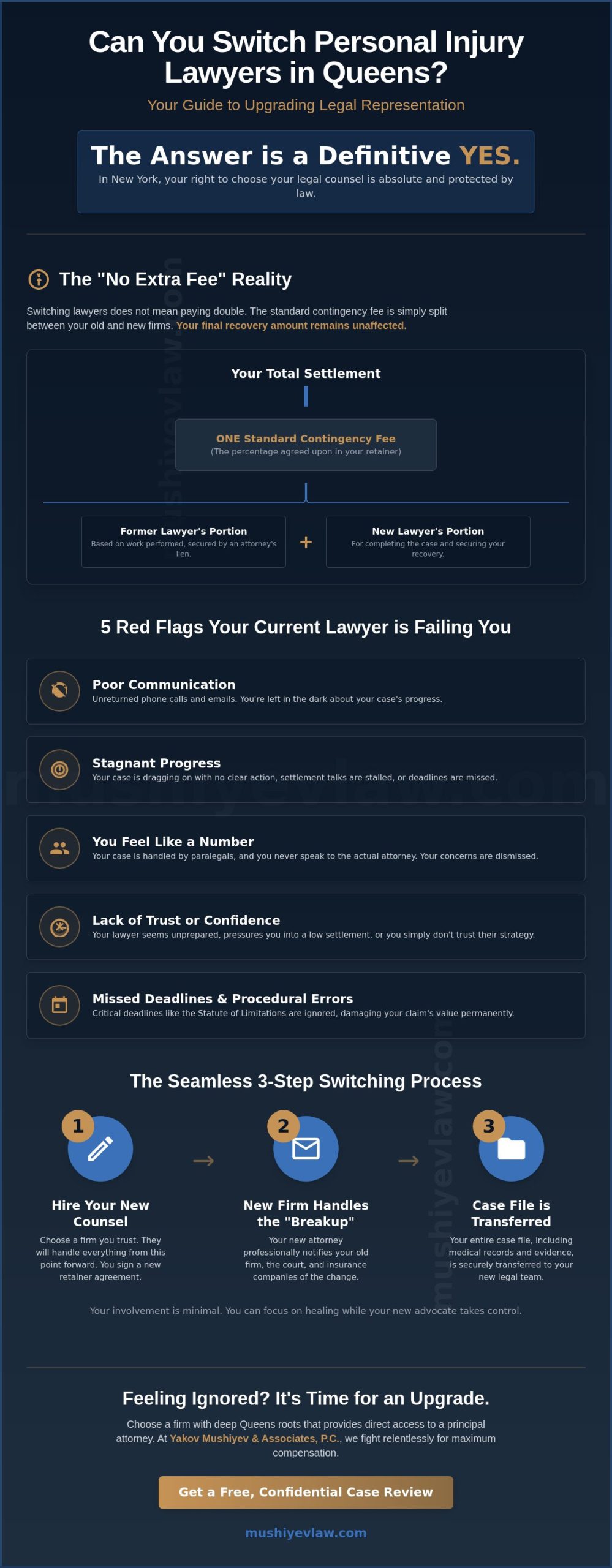 Can I Switch Personal Injury Lawyers in Queens? Your Guide to Changing Counsel