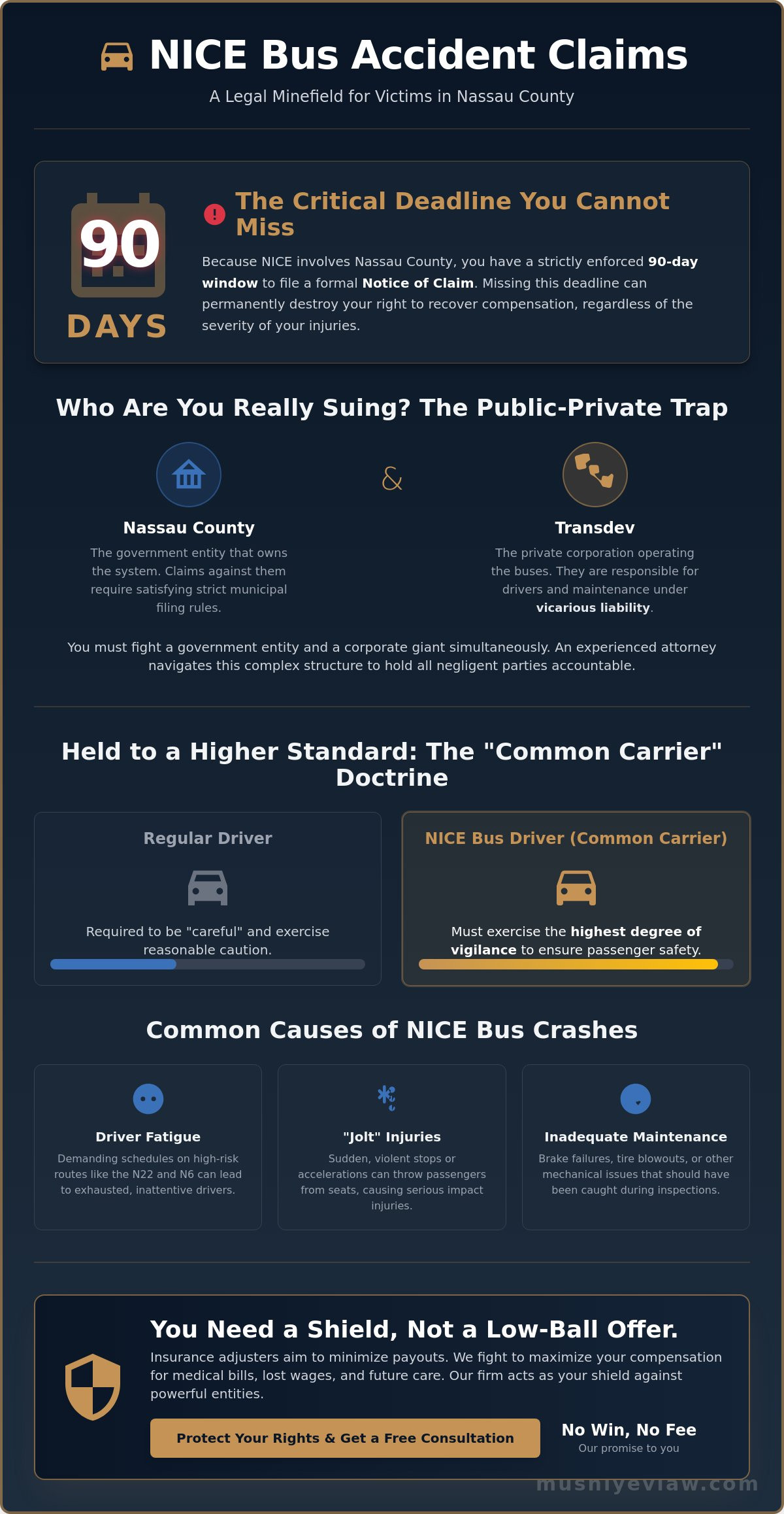 NICE Bus Accident Attorney in Nassau County: Relentless Advocacy for the Injured