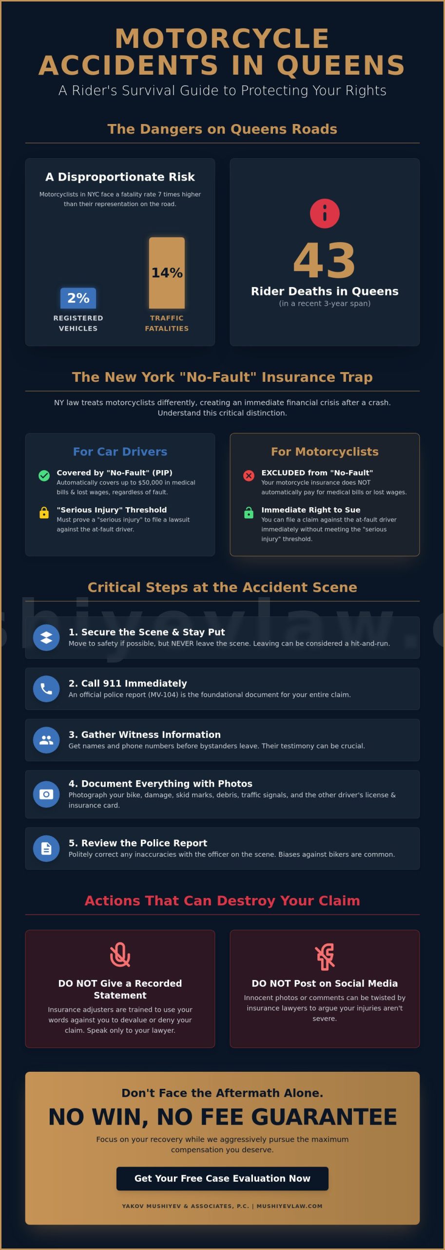 What to Do After a Motorcycle Accident in Queens: A 2026 Legal Survival Guide
