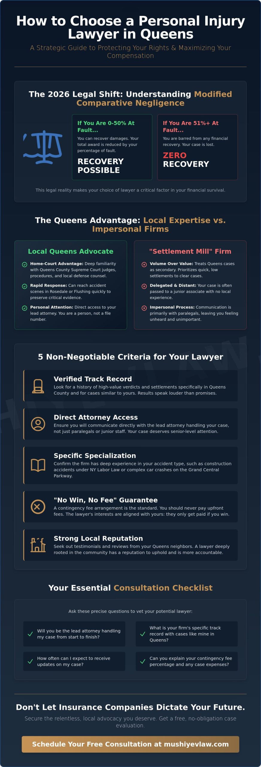 How to Choose a Personal Injury Lawyer in Queens: A 2026 Insider’s Guide