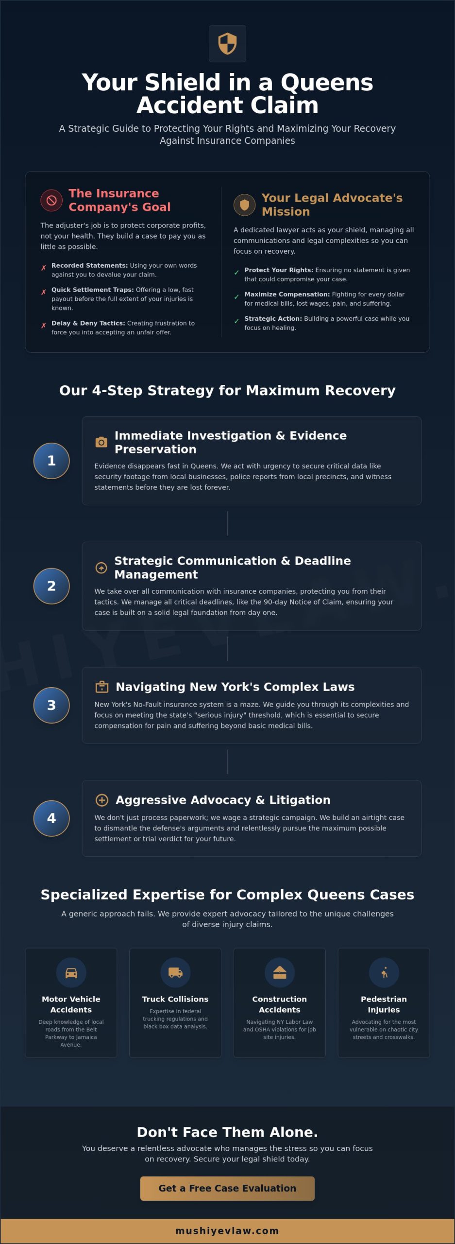 Accident Lawyer in Queens & Rosedale: Expert Legal Help