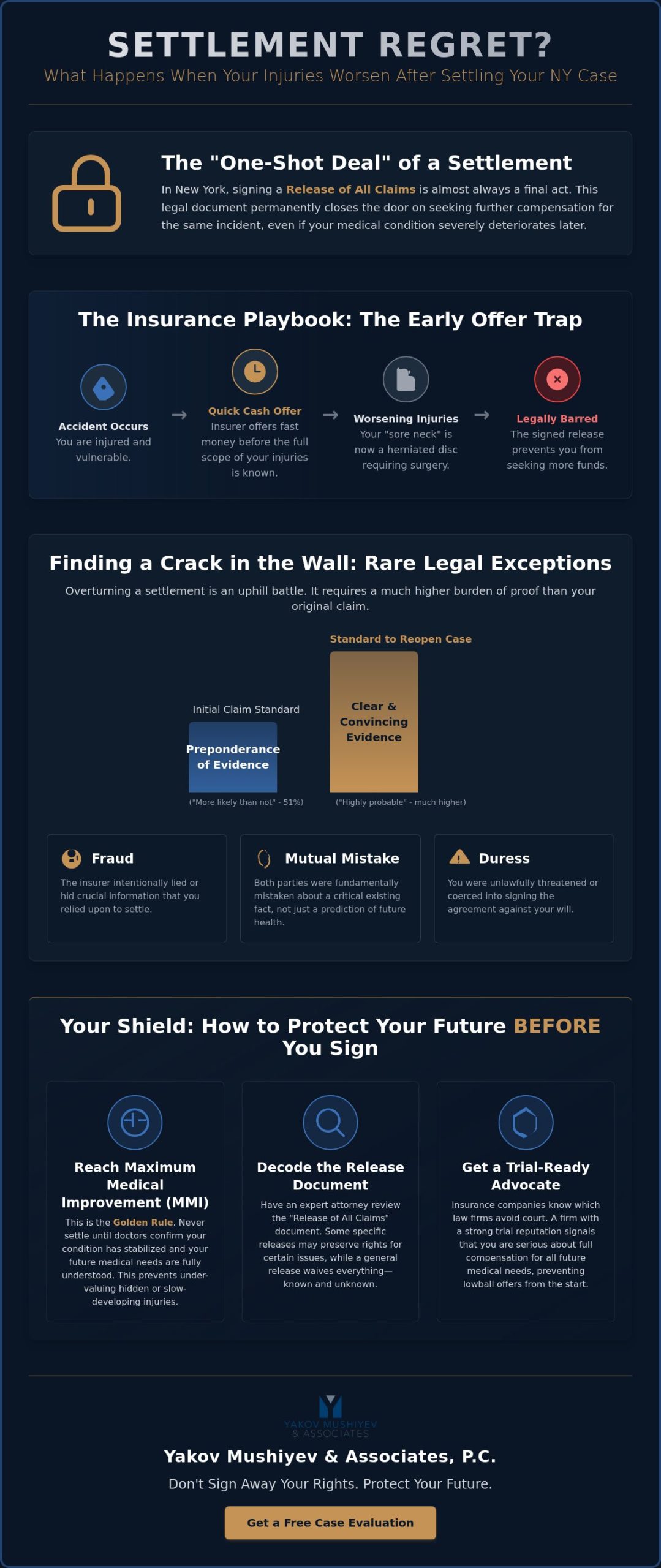 Can I Reopen a Personal Injury Case if My Injuries Worsen in New York?