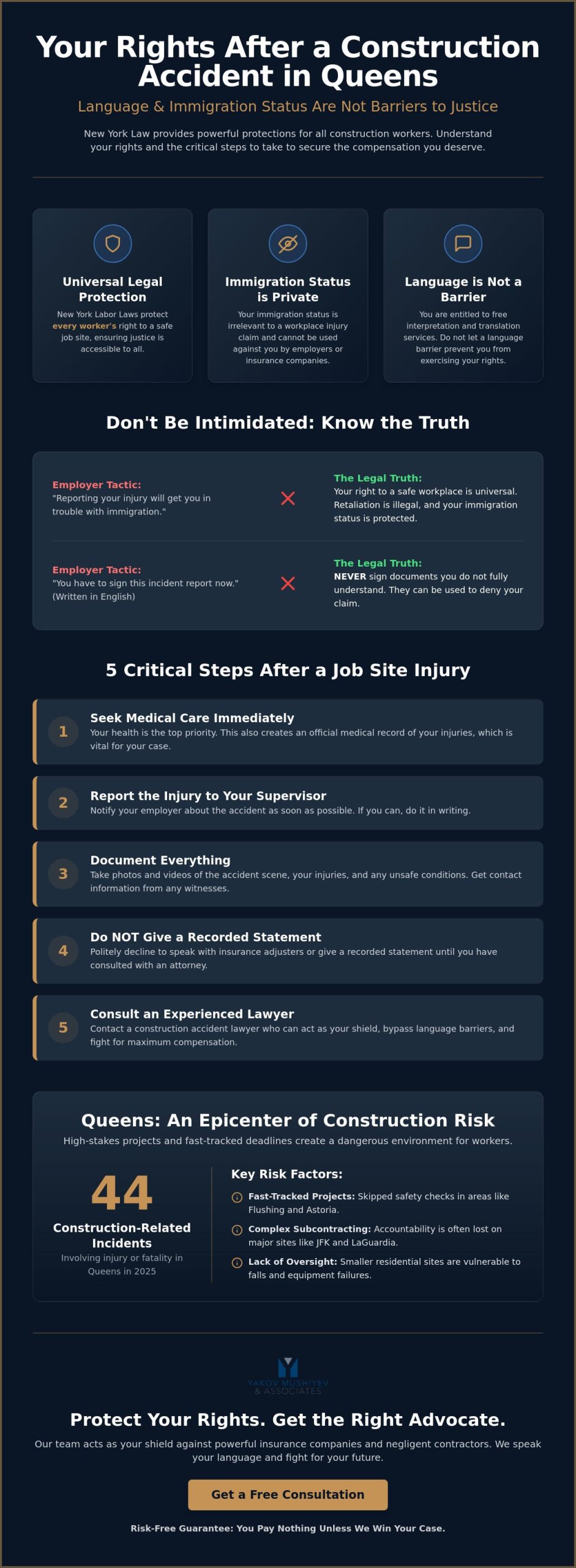Construction Accident Lawyer for Non-English Speaking Workers in Queens: Your Rights in 2026