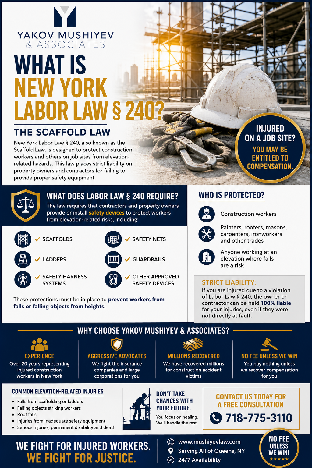 Labor Law 240 new york labor law what is it