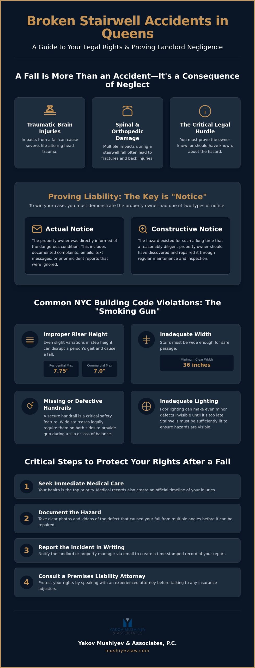 Broken Stairwell Accident Attorney in Queens: Fighting for Your Rights in 2026