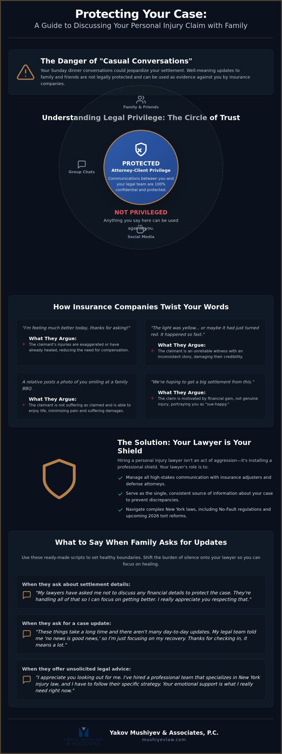 Explaining Your Personal Injury Claim to Family in New York