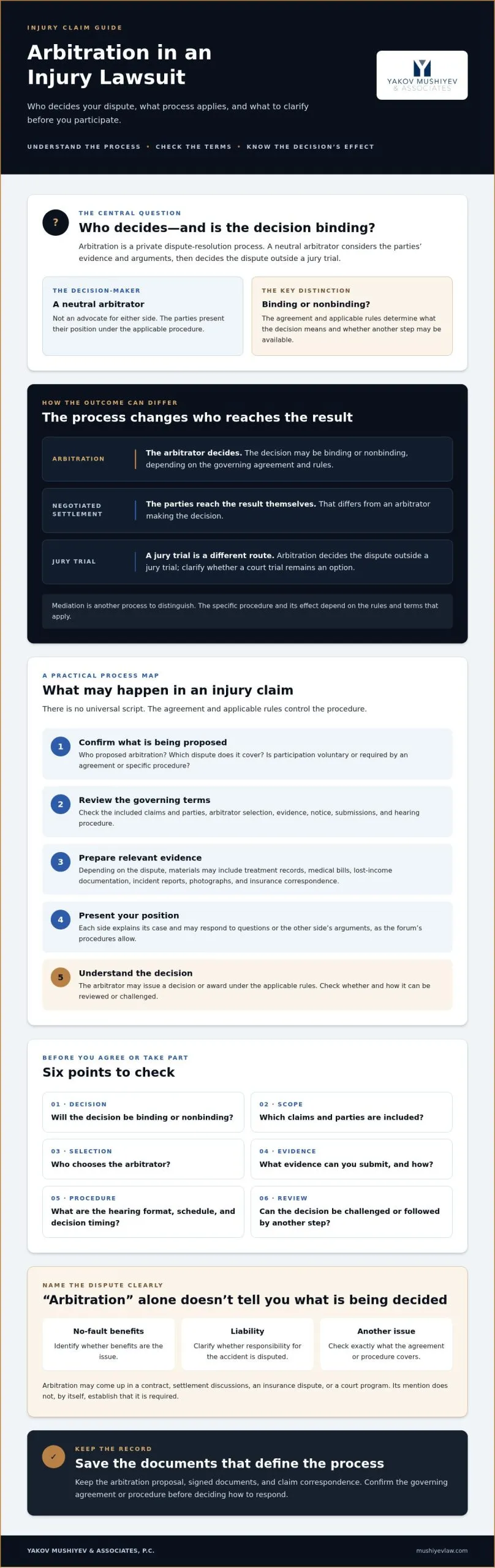 What Is Arbitration in an Injury Lawsuit? A New York Guide