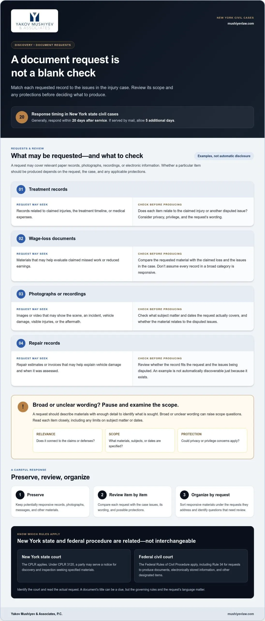Request for Production of Documents: A New York Guide
