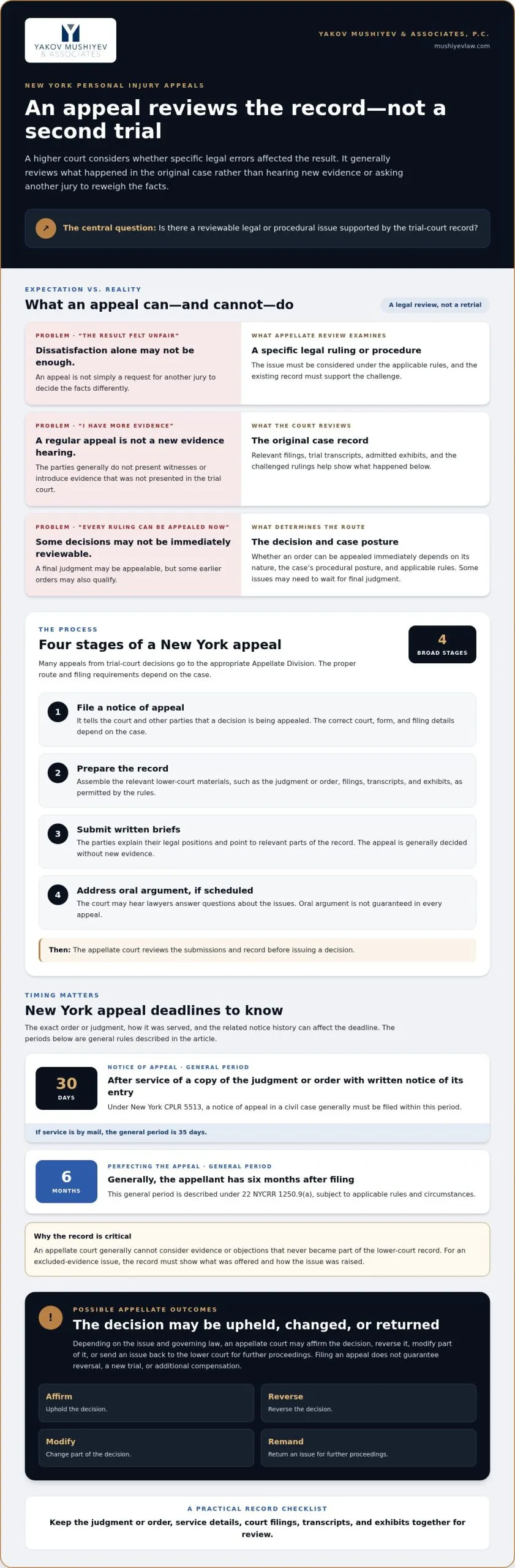 What Is an Appeal in a Personal Injury Case? A New York Guide